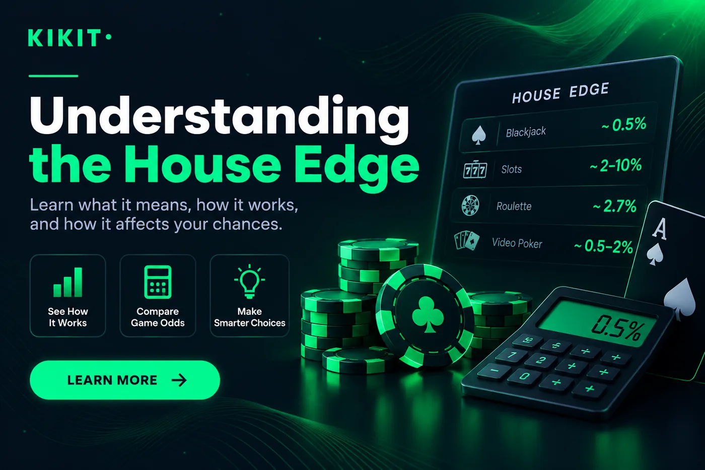 Understanding the house edge